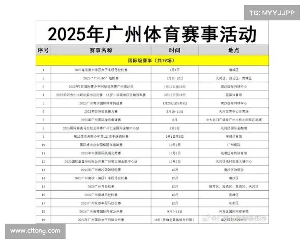 体育赛事命名 体育赛事命名