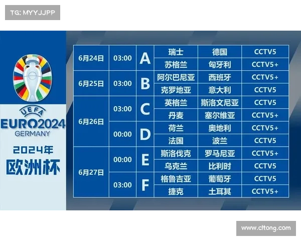 欧洲杯今日赛事时间