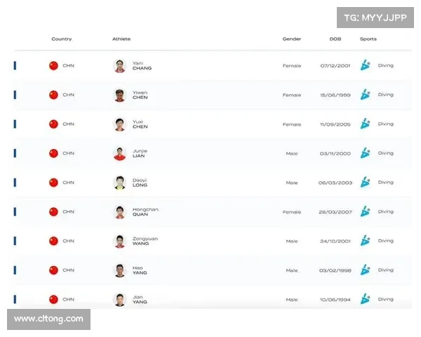 游泳单项赛事名单公布