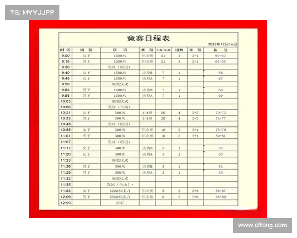 短道速滑赛事安排