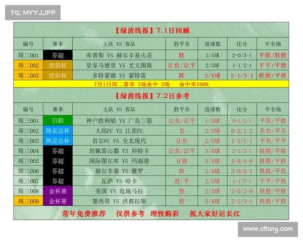 竞彩比分赛果竞彩网 竞彩比分赛果竞彩网