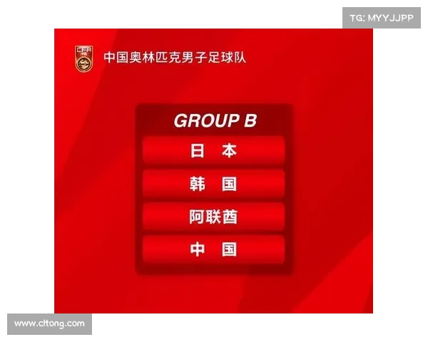 足球赛事结果